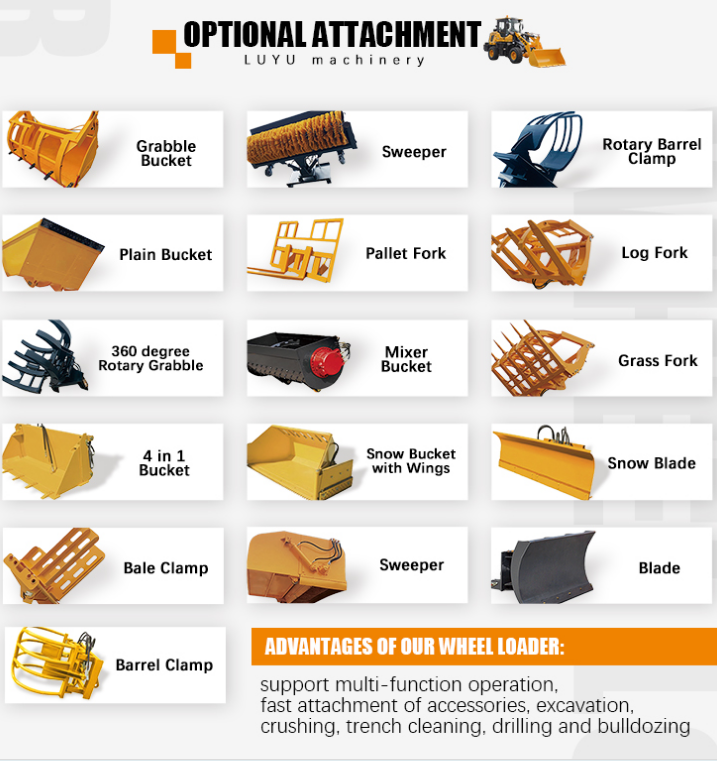 Common Loaders Attachments